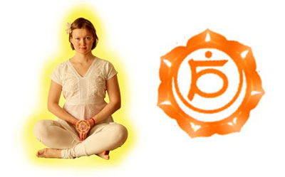 Чакра Свадиштана Чакра Свадиштана